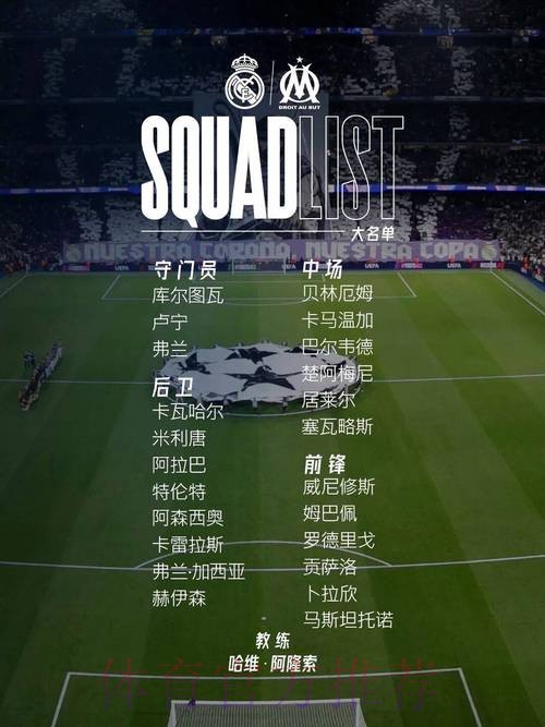 每体:皇马密切关注小贝林厄姆 多支英超球队也有意