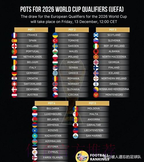 2026世界杯积分榜哪里看 2026世界杯积分榜哪里看