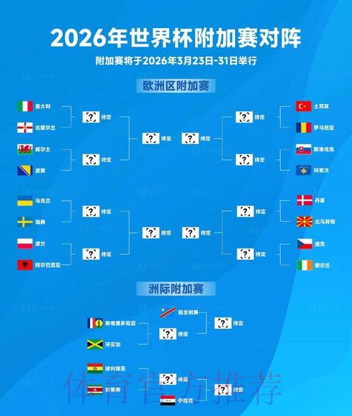 2026世界杯专家预测免费