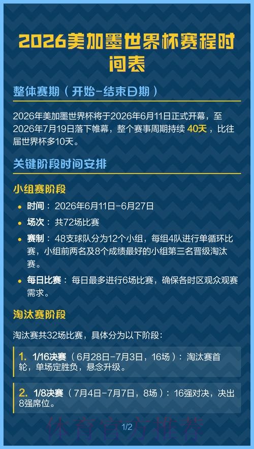 2026美加墨世界杯每日赛程下载