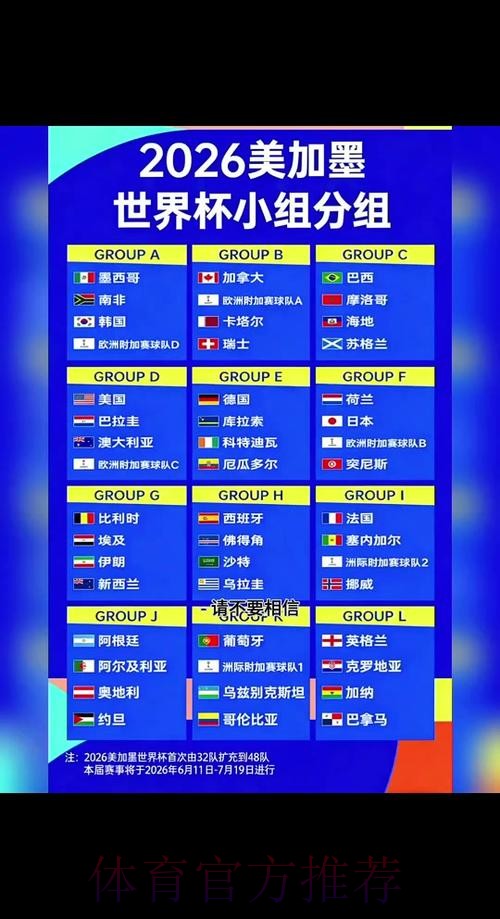 2026世界杯小组赛赛程一览