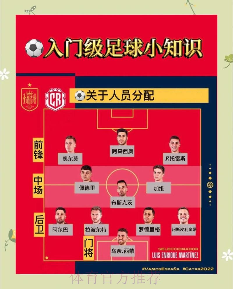 2023世界杯外围投注教程:最佳策略揭秘 2023世界杯外围投注教程:最佳策略揭秘